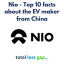 Top 10 facts about Nio. The luxury EV maker from China that is looking to take on Elon Musk and Telsa. Here we bring you the low down on Nio